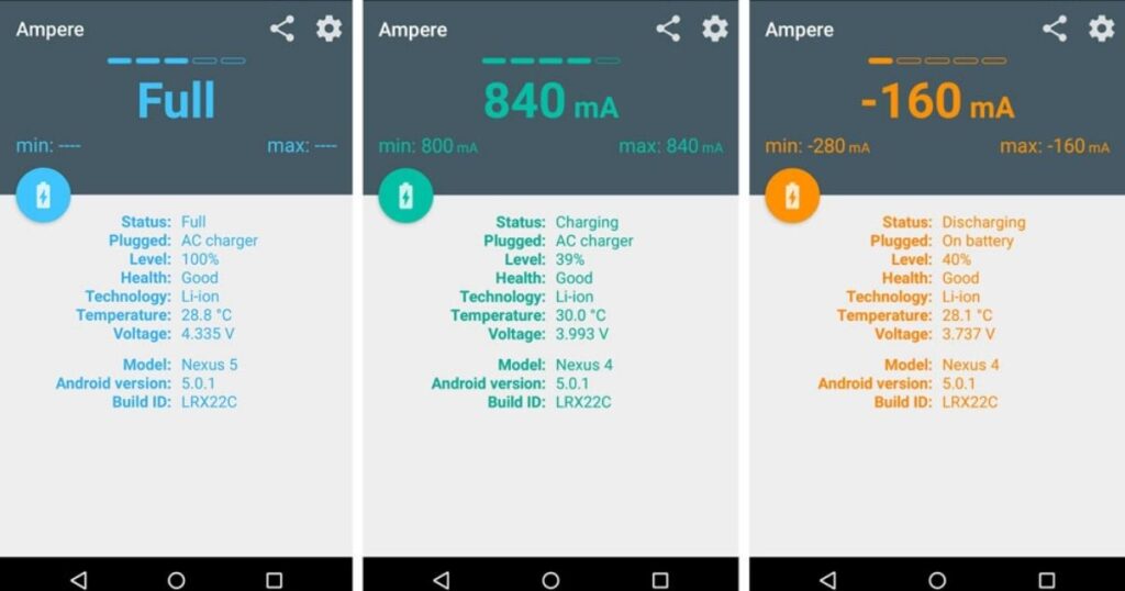 Cara Cek Voltase Kabel Charger