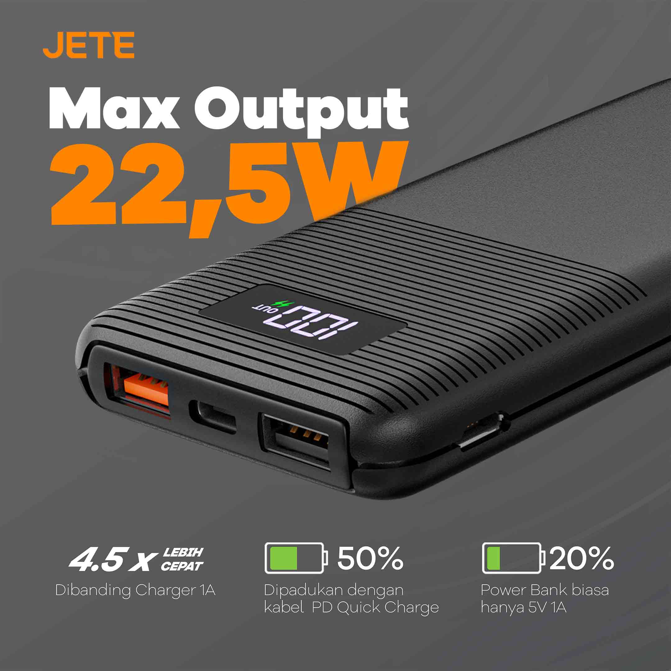JETE A9 Series Powerbank 10000 mAh max output 22,5W