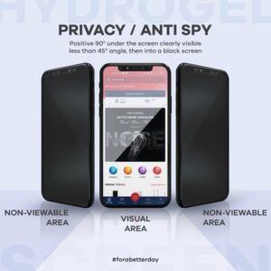 Screen Protector JETE Anti Spy