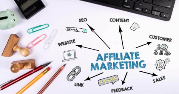 10 Cara Menjadi Affiliate, Bisa Dapat Cuan Tambahan!