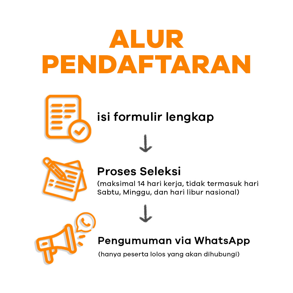 ALUR-PENDAFTARAN-Dropship-reseller-master-dealer-1024x1024