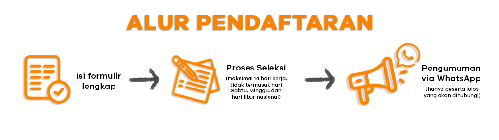 ALUR-PENDAFTARAN-Dropship-reseller-master-dealer-1024x288