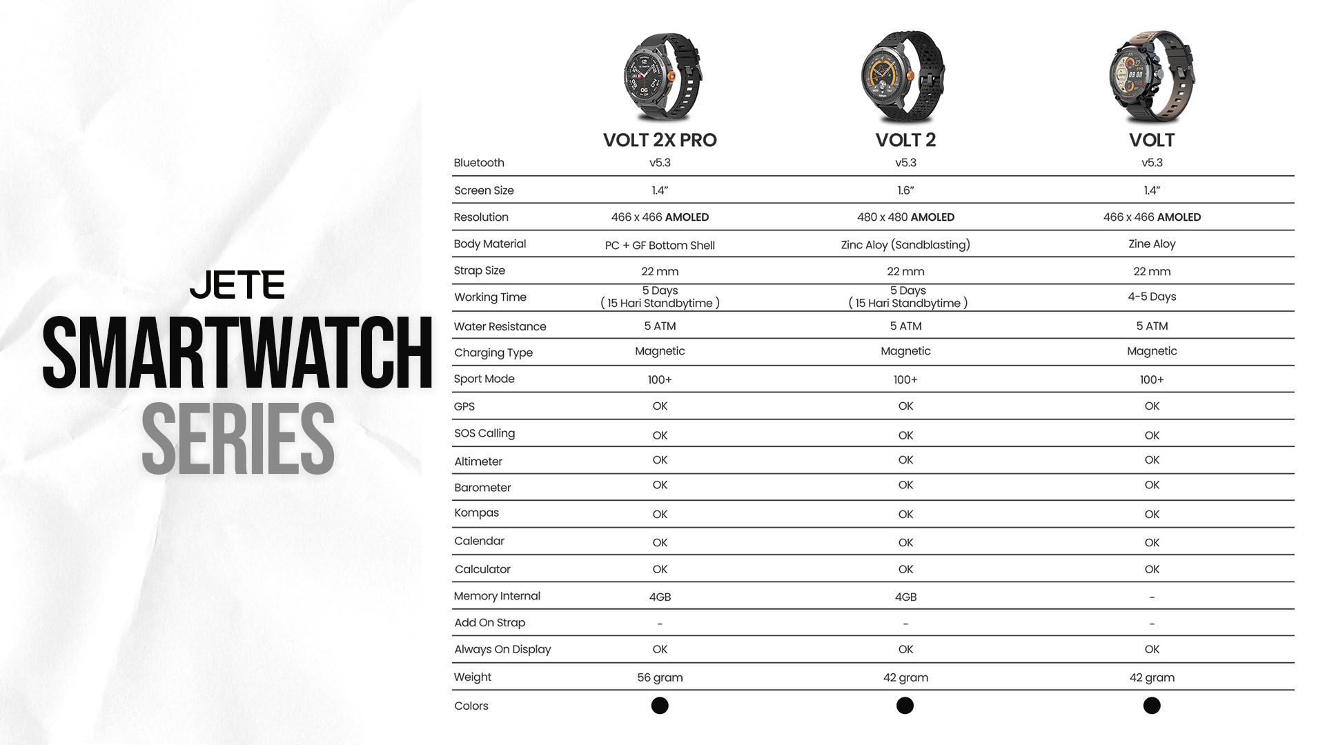 Perbandingan SMARTWATCH VOLT SERIES-LANDSCAPE