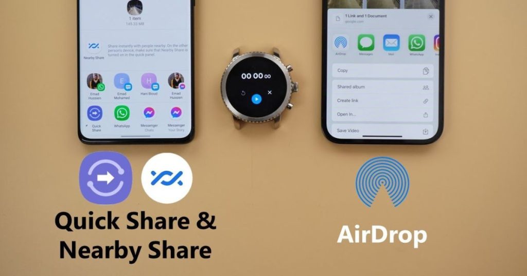 Cara kirim Foto dari iPhone ke Android