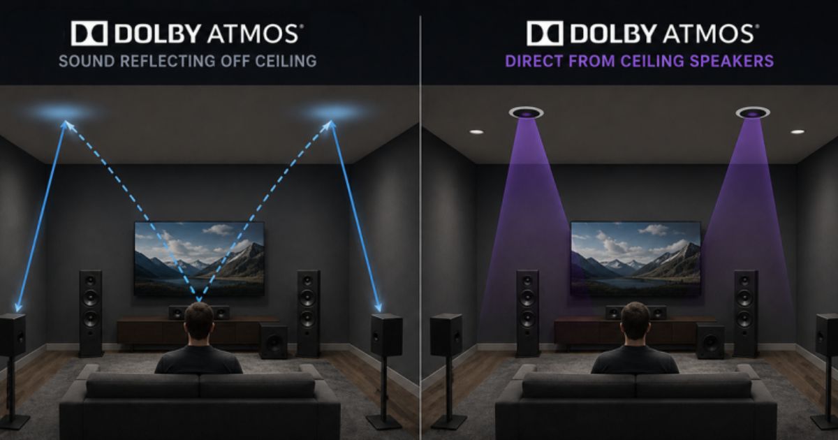 dolby atmos vs dolby audio