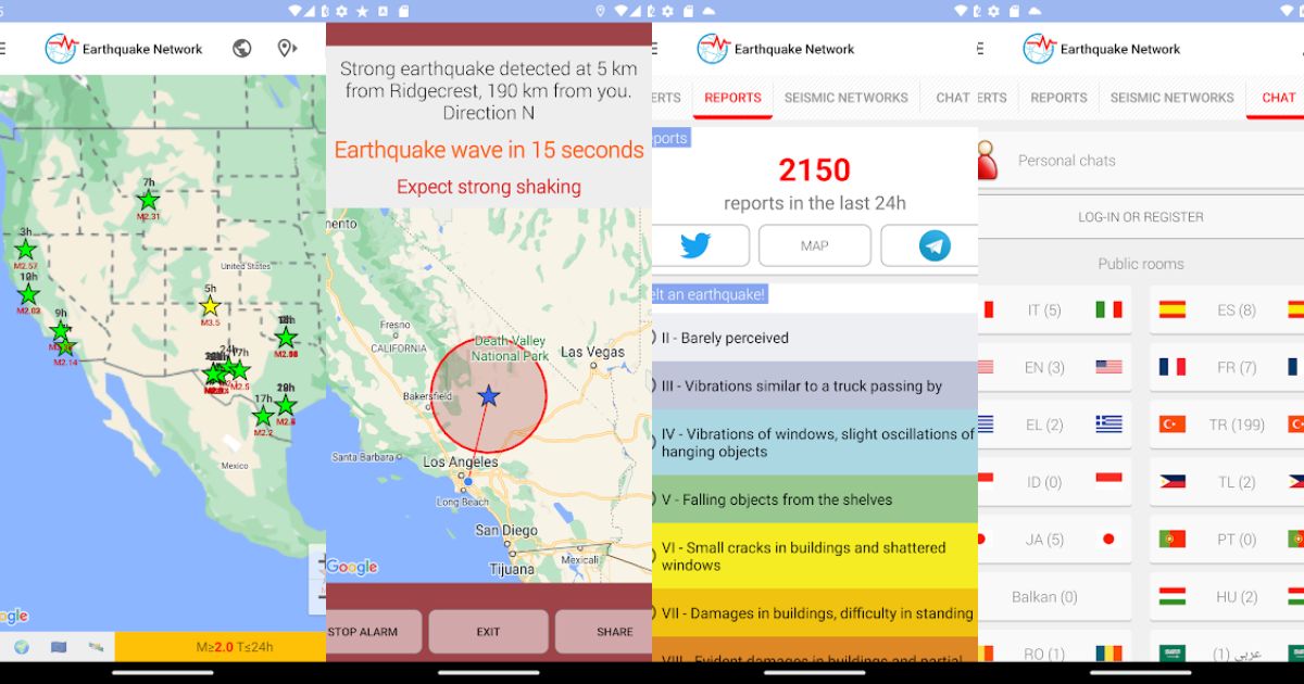 Earthquake Network