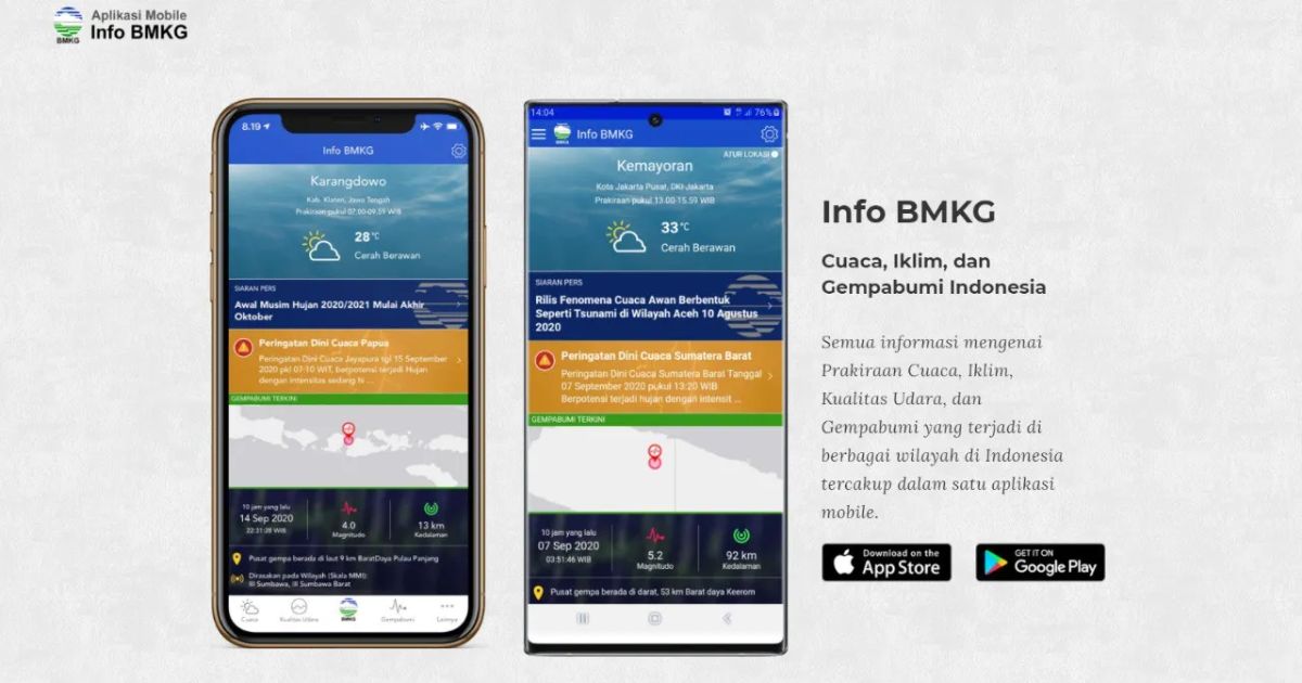 Info BMKG